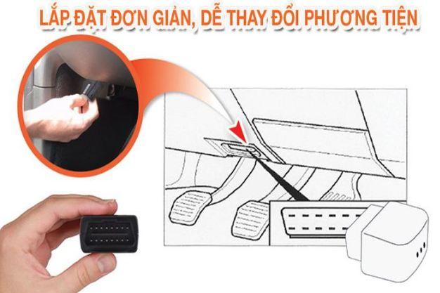 vi tri lap obd 1