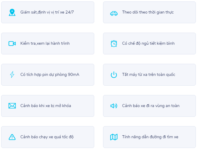 Tính năng thiết bị định vị siêu nhỏ 